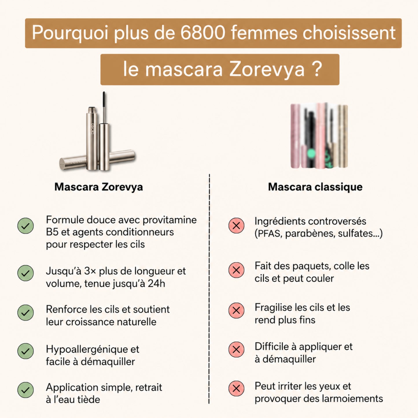 Mascara Zorevya™ - Brosse Métallique