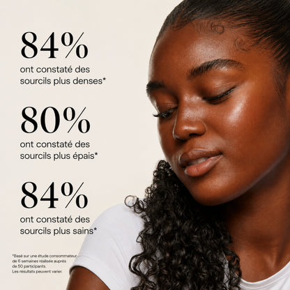 Sérum de croissance pour sourcils Zorevya™
