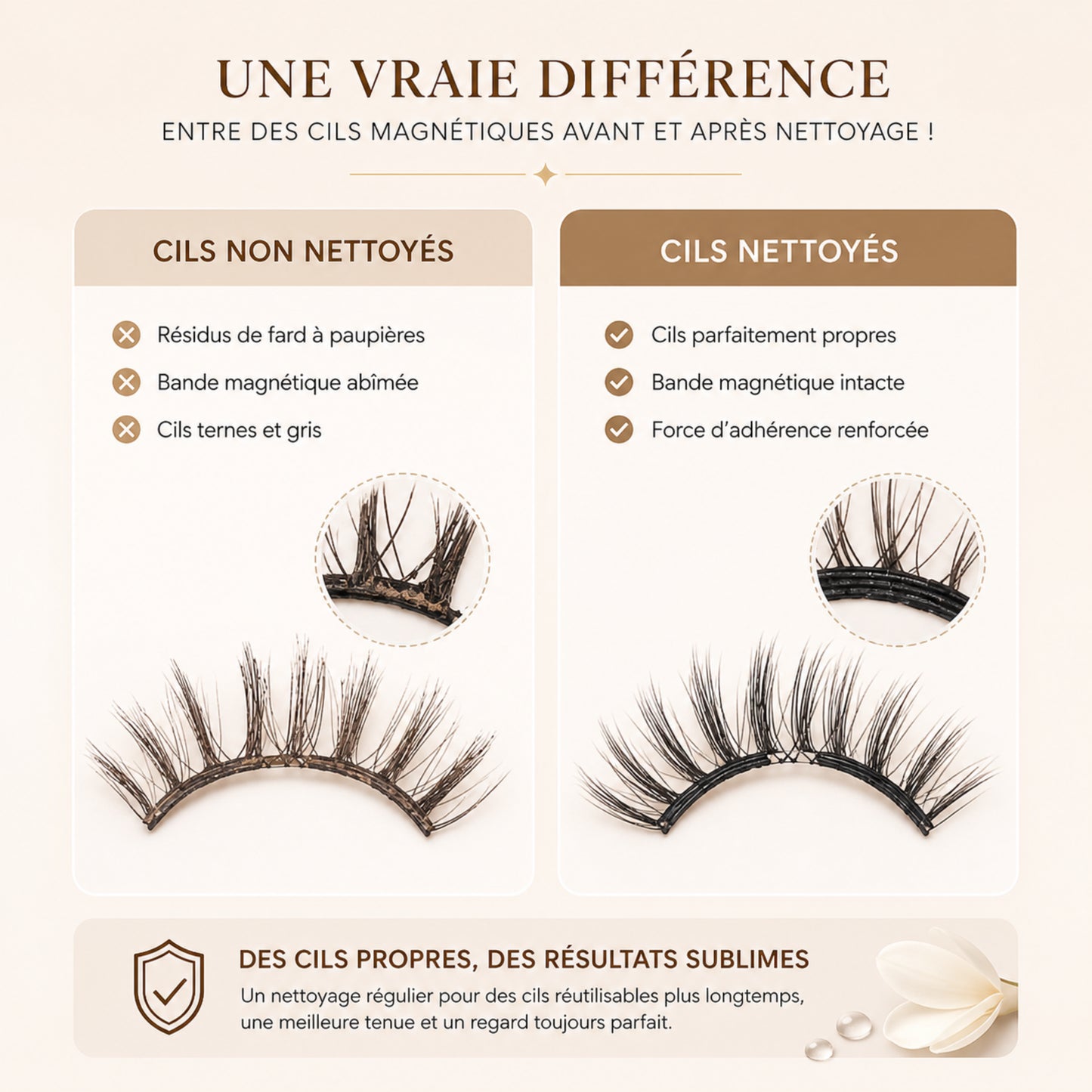 Nettoyant Faux Cils Magnétiques Zorevya™
