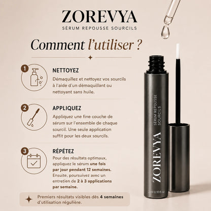 Sérum de croissance pour sourcils Zorevya™